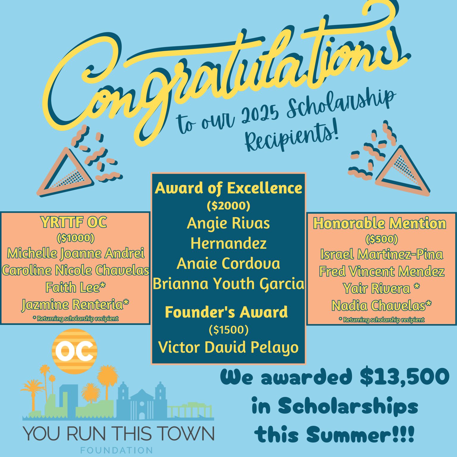 Congratulations to our 2025 scholarship recipients - yourunthistownoc.org
